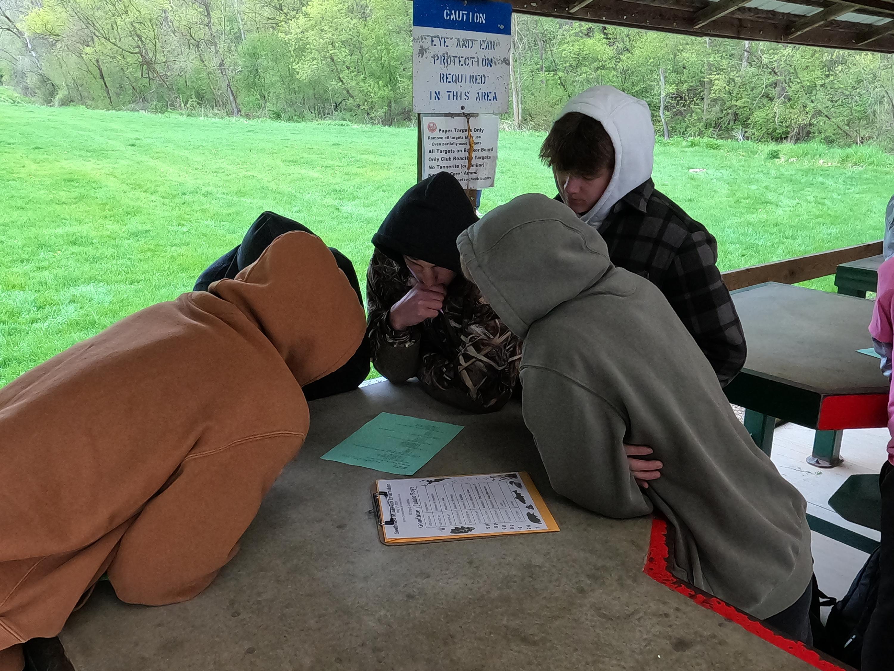 Team working to complete the test.